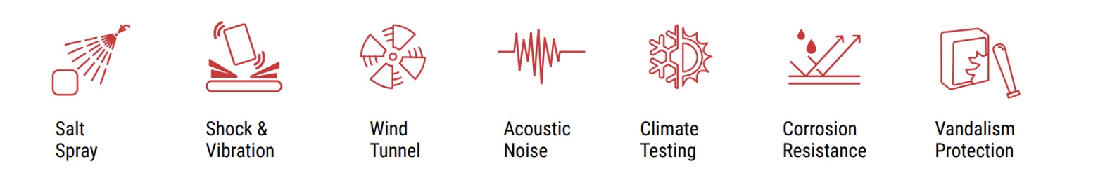 line of symbols