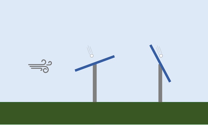 illustration side view trackers 