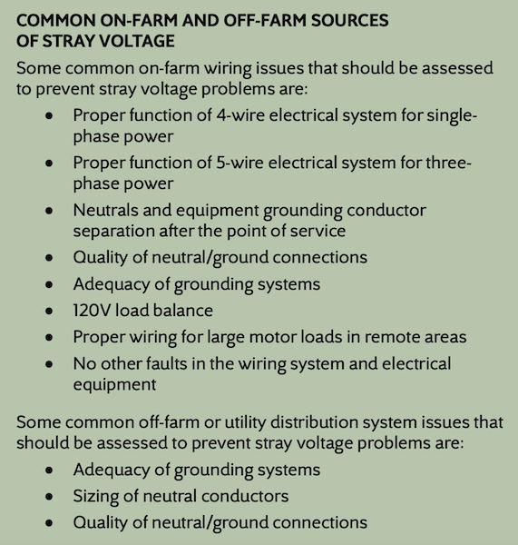 stray voltage