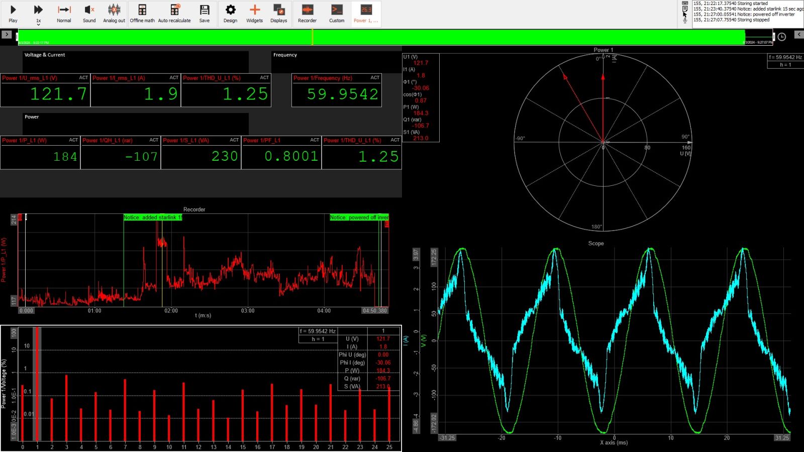 sinus output