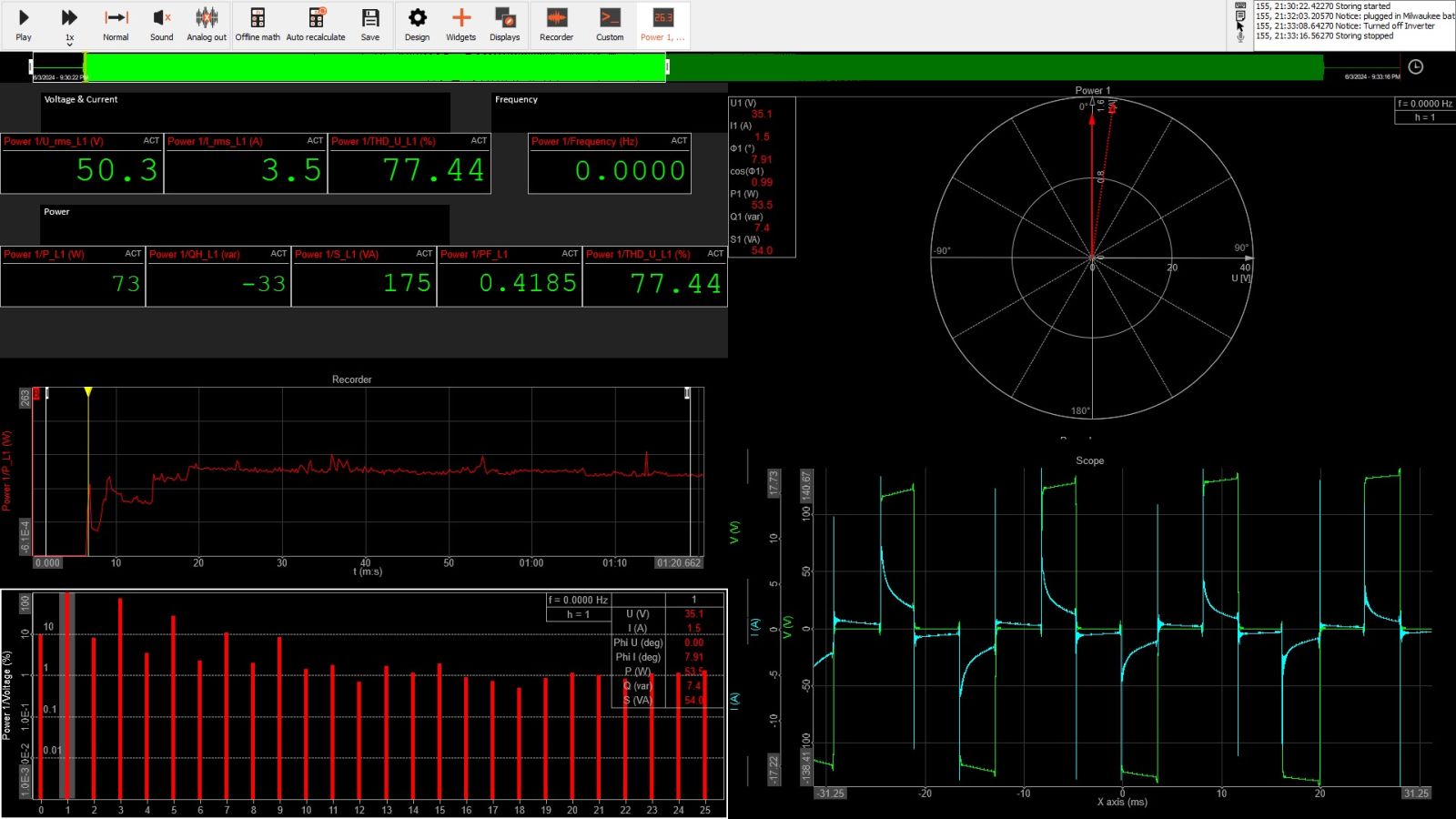 power analyzer