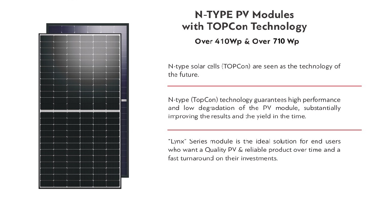 solar panel