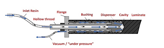 wide diagram