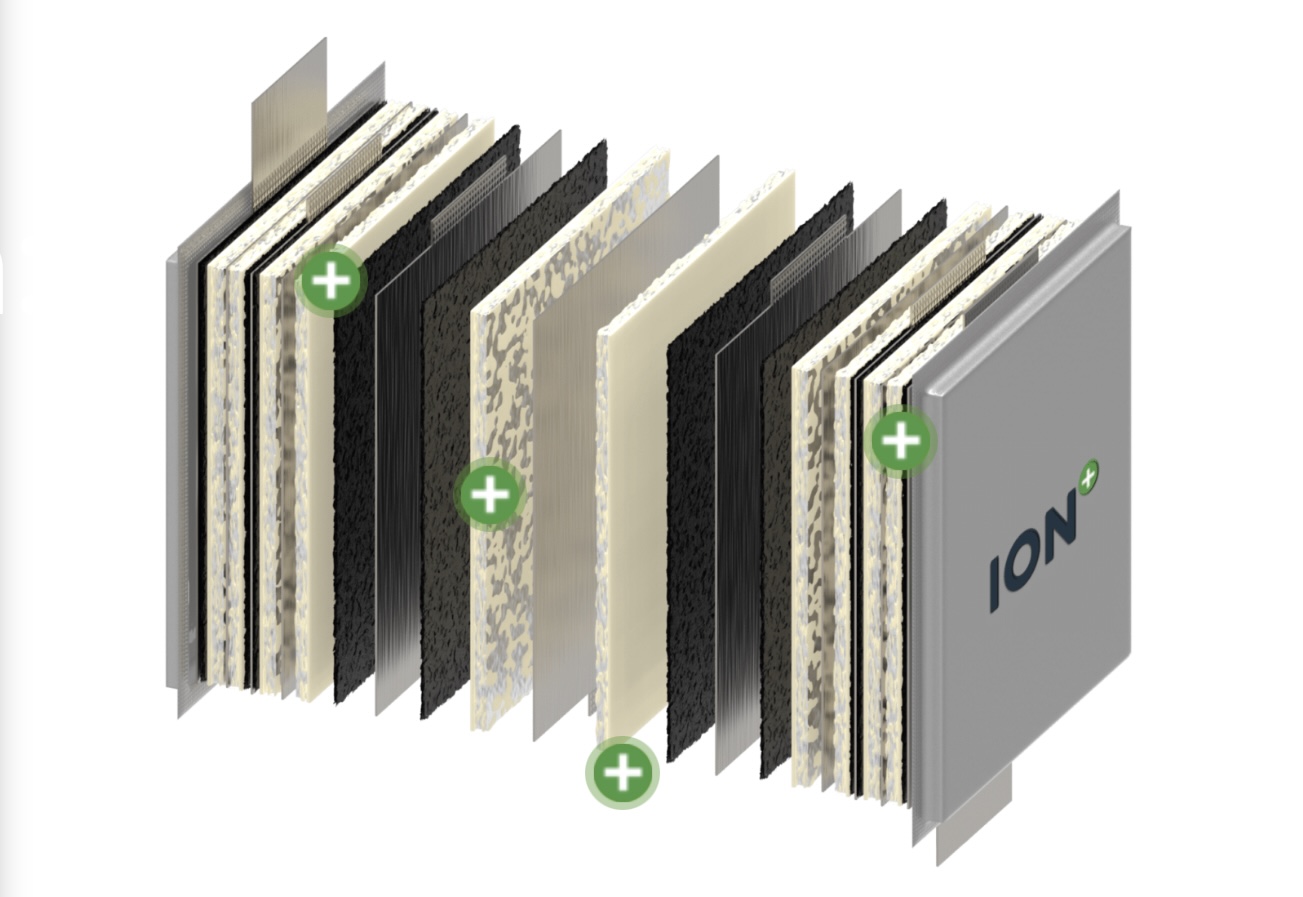 Leonid Capital Partners Announces $10 Million Debt Investment in Ion Storage Systems, Driving Safer, Scalable Energy Solutions