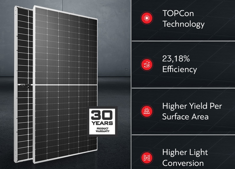 Recom Technologies Unveils Lynx TOPCon Series PV Module with Power Output of Up to 720W